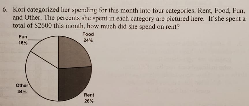 6. Kori categorized her spending for this month into four categories: Rent, Food, Fun,
and Other. The percents she spent in each category are pictured here. If she spent a
total of $2600 this month, how much did she spend on rent?
Food
Fun
24%
16%
Other
34%
Rent
26%
