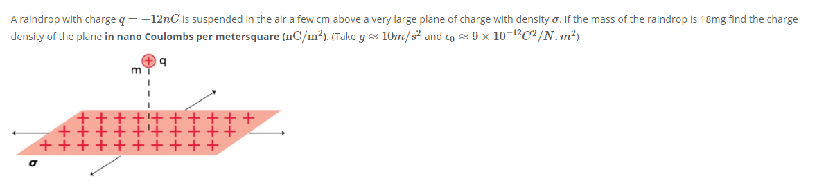 A raindrop with charge q = +12nC is suspended in the air a few cm above a very large plane of charge with density o. If the mass of the raindrop is 18mg find the charge
density of the plane in nano Coulombs per metersquare (nC/m²). (Take g 10m/s² and en 9 × 10–12C²/N.m²)
++ + + ++ + -+++
+++++'+++ ++
++++ +++
