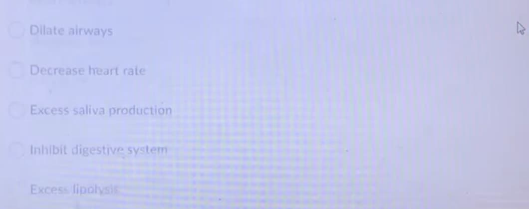Dilate airways
Decrease heart rate
Excess saliva production
Inhibit digestive system
Excess lipolysis
