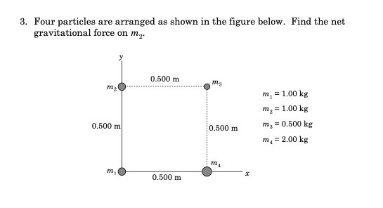 3. Four particles are arranged as shown in the figure below. Find the net
gravitational force on m,.
0.500 m
m3
m2
m, = 1.00 kg
m, = 1.00 kg
0.500 m
0.500 m
m, = 0.500 kg
m, = 2.00 kg
m4
m,
0.500 m
