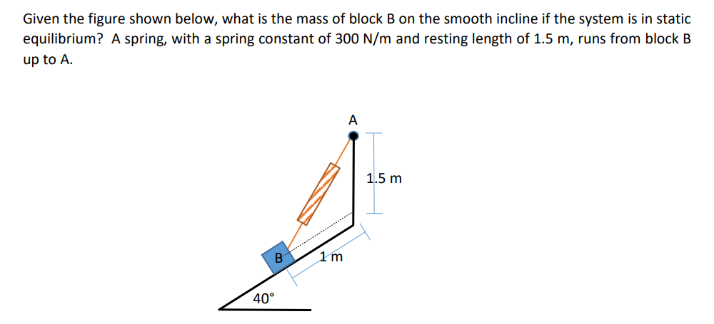 Given the figure shown below, what is the mass of block B on the smooth incline if the system is in static
equilibrium? A spring, with a spring constant of 300 N/m and resting length of 1.5 m, runs from block B
up to A.
B
40°
1m
A
1.5 m