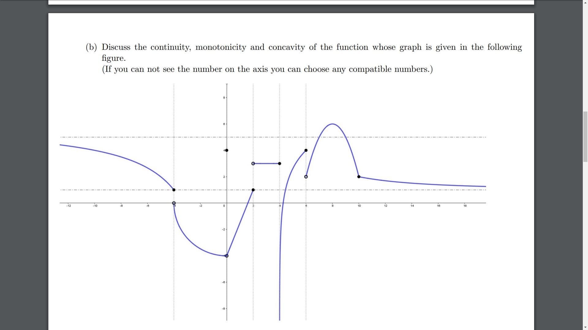(b) Discuss the continuity, monotonicity and concavity of the function whose graph is given in the following
figure.
(If you can not see the number on the axis you can choose any compatible numbers.)
12
10
10
12
14
10
-2

