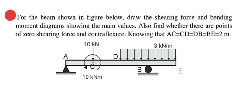 For the beam shown in figure below, draw the shearing force and bending
moment diagrams showing the main values. Also find whether there are points
of zero shearing force and contraflexure. Knowing that AC=CD=DB=BE=2 m.
10 KN
3 kN/m
A
10 kNm
B
E