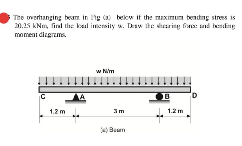 The overhanging beam in Fig (a) below if the maximum bending stress is
20.25 kNm, find the load intensity w. Draw the shearing force and bending
moment diagrams.
C
1.2 m
A
w N/m
3 m
(a) Beam
B
1.2 m
D