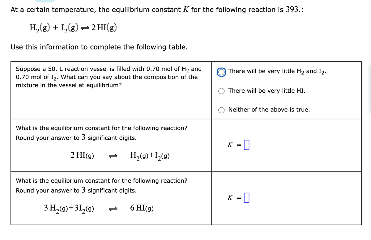 At a certain temperature, the equilibrium constant K for the following reaction is 393.:
H₂(g) + 1₂(g) → 2 HI(g)
Use this information to complete the following table.
There will be very little H₂ and I2.
Suppose a 50. L reaction vessel is filled with 0.70 mol of H₂ and
0.70 mol of I2. What can you say about the composition of the
mixture in the vessel at equilibrium?
There will be very little HI.
Neither of the above is true.
What is the equilibrium constant for the following reaction?
Round your answer to 3 significant digits.
K = 0
2 HI(g)
H₂(g) + 1₂ (9)
What is the equilibrium constant for the following reaction?
Round your answer to 3 significant digits.
K =
3 H₂(9)+31₂(9)
6 HI(g)
ܢܢ