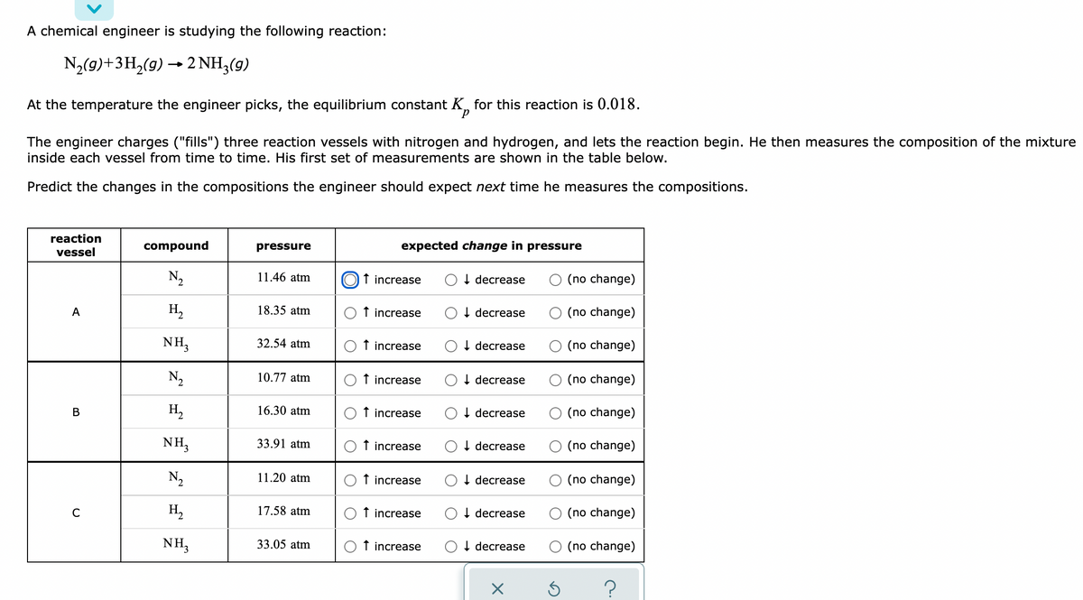 A chemical engineer is studying the following reaction:
N₂(g) + 3H₂(g) → 2 NH3(g)
At the temperature the engineer picks, the equilibrium constant K for this reaction is 0.018.
The engineer charges ("fills") three reaction vessels with nitrogen and hydrogen, and lets the reaction begin. He then measures the composition of the mixture
inside each vessel from time to time. His first set of measurements are shown in the table below.
Predict the changes in the compositions the engineer should expect next time he measures the compositions.
reaction
vessel
compound
pressure
expected change in pressure
N₂
11.46 atm
↑ increase
↓decrease
(no change)
H,
18.35 atm
A
↑ increase
↓ decrease
(no change)
NH3
32.54 atm
↑ increase
(no change)
N₂
10.77 atm
↑ increase
↓ decrease
↓decrease
↓decrease
decrease
B
H₂
16.30 atm
(no change)
(no change)
(no change)
↑ increase
33.91 atm
↑ increase
NH3
N₂₂
11.20 atm
↑ increase
↓ decrease
(no change)
H₂
17.58 atm
с
↑ increase
↓decrease
(no change)
NH₂
33.05 atm
↑ increase
↓ decrease
(no change)
X
#12
Ś