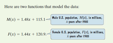 Here are two functions that model the data:
M(x) = 1.48x + 115.1-
Male U.S. population, M(x), in millions,
x years after 1985
Female U.S. population, F(x), in millions,
x years after 1985
F(x) = 1.44x + 120.9.-
