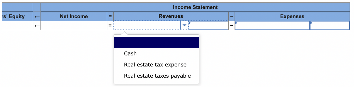 rs' Equity
Net Income
Income Statement
Revenues
Cash
Real estate tax expense
Real estate taxes payable
Expenses