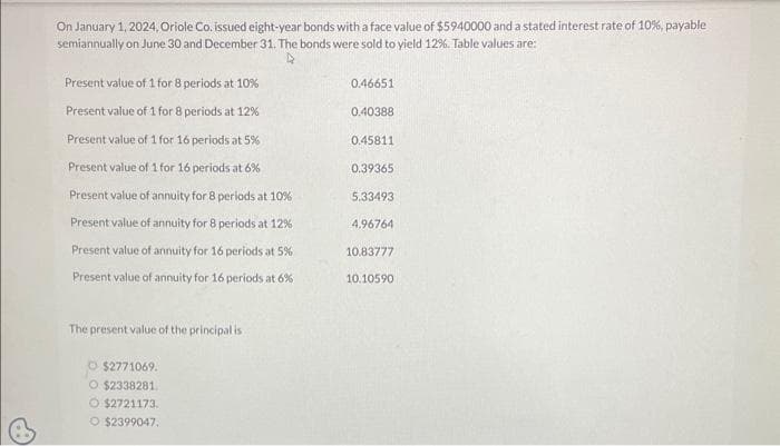 On January 1, 2024, Oriole Co. issued eight-year bonds with a face value of $5940000 and a stated interest rate of 10%, payable
semiannually on June 30 and December 31. The bonds were sold to yield 12%. Table values are:
Present value of 1 for 8 periods at 10%
Present value of 1 for 8 periods at 12%
Present value of 1 for 16 periods at 5%
Present value of 1 for 16 periods at 6%
Present value of annuity for 8 periods at 10%
Present value of annuity for 8 periods at 12%
Present value of annuity for 16 periods at 5%
Present value of annuity for 16 periods at 6%
The present value of the principal is
$2771069.
O $2338281.
O $2721173.
O $2399047.
0.46651
0.40388
0.45811
0.39365
5.33493
4.96764
10.83777
10.10590