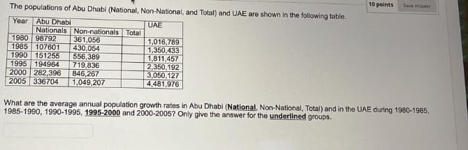 The populations of Abu Dhabi (National, Non-National, and Total) and UAE are shown in the following table.
Year Abu Dhabi
UAE
Nationals
Non-nationals Total
1980 98792
361,056
1985 107601 430,054
1990 151255
556,389
1995 194964 719,836
2000 282,396
846,267
2005 336704
1,049,207
1,016,789
1,350,433
1,811,457
2,350,192
3,050,127
4,481,976
10 points Save Answer
What are the average annual population growth rates in Abu Dhabi (National, Non-National, Total) and in the UAE during 1980-1985,
1985-1990, 1990-1995, 1995-2000 and 2000-2005? Only give the answer for the underlined groups.