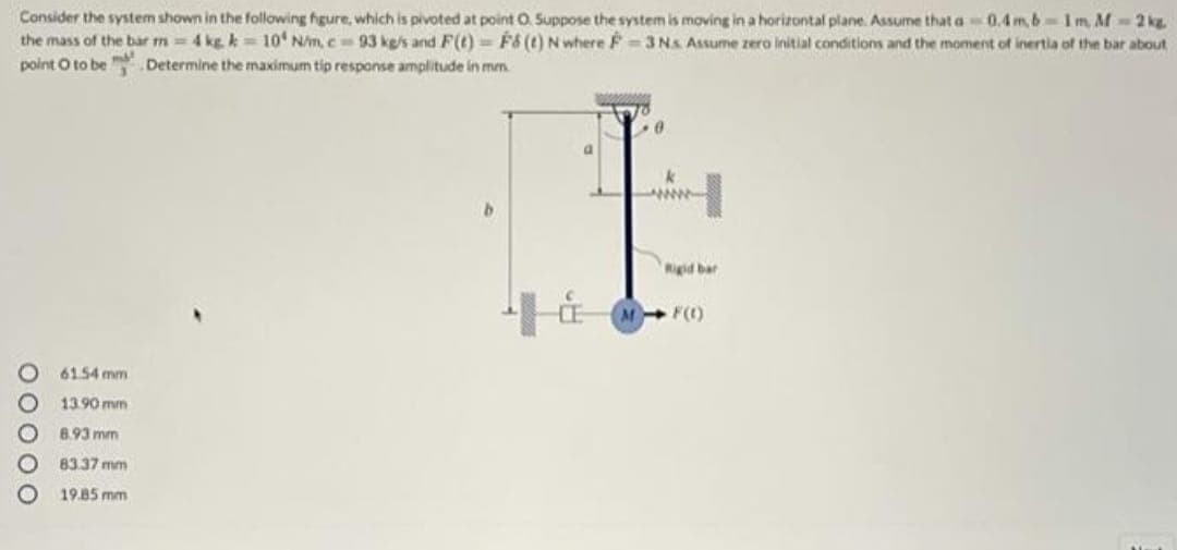 Consider the system shown in the following figure, which is pivoted at point O. Suppose the system is moving in a horizontal plane. Assume that a0.4 m,b-1m M=2 kg
the mass of the bar m 4 kg. k10 N/m, c 93 kg/s and F(t)= F6 (t) N where F = 3Ns Assume zero initial conditions and the moment of inertia of the bar about
point O to be Determine the mnaximum tip response amplitude in mm.
ww-
Rigid bar
M F()
6154 mm
13.90 mm
8.93 mm
83.37 mm
19.85 mm
O00 00
