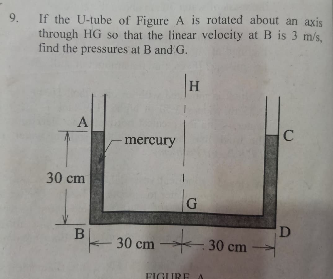 If the U-tube of Figure A is rotated about an axis
through HG so that the linear velocity at B is 3 m/s,
find the pressures at B and G.
9.
H.
mercury
30 cm
30 cm
30 cm
FIGURE
