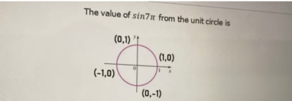 The value of sin7n from the unit circle is
(0,1) *†
(1,0)
(-1,0)
(0,-1)
