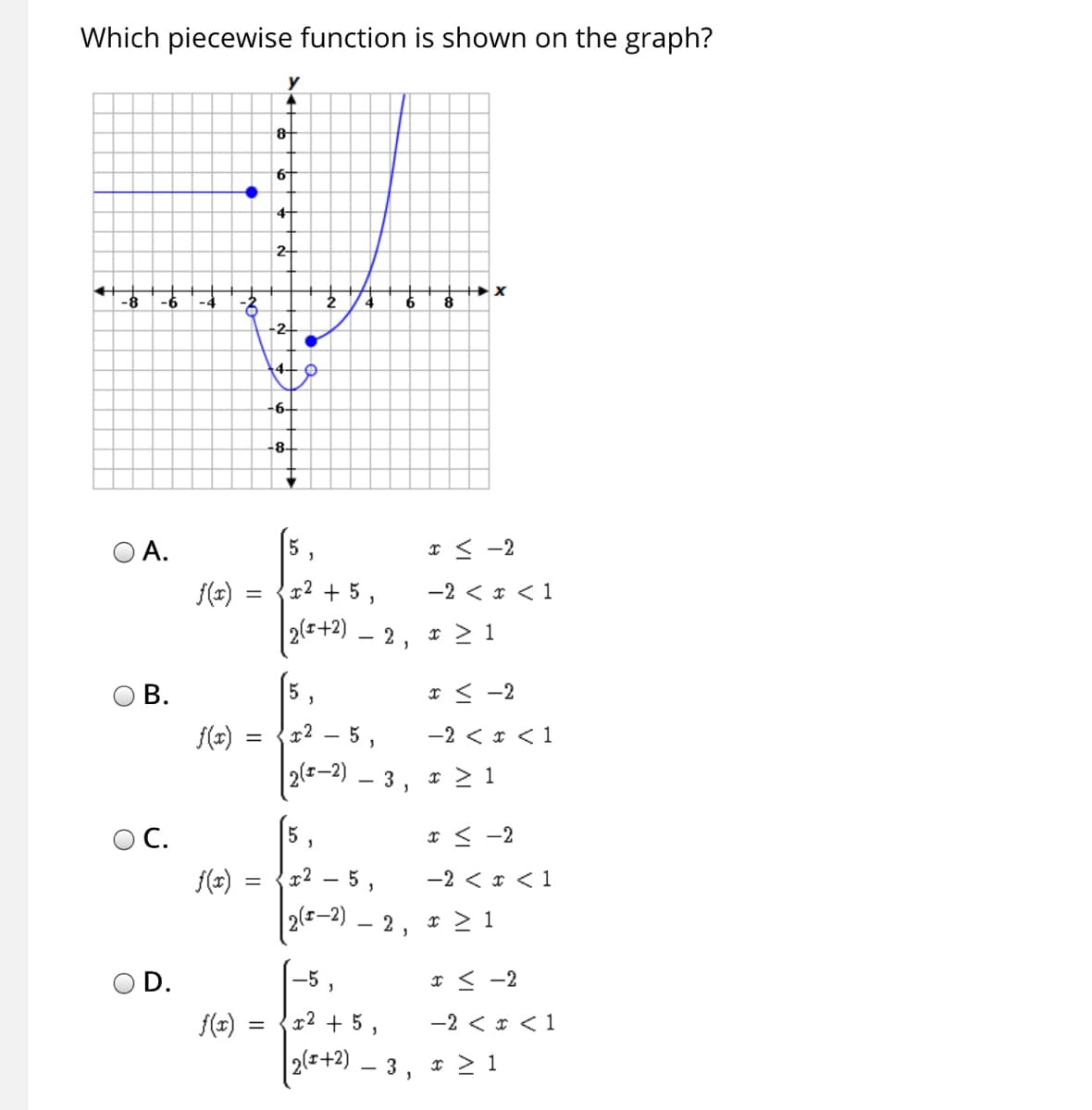 Which piecewise function is shown on the graph?
8
4+
2-
-8
-6
-2-
4+
-6+
-8-
OA.
5,
I < -2
f(x)
r2 + 5 ,
-2 < r < 1
%3|
|2(s+2) – 2 ,
* > 1
В.
5 ,
I < -2
r2 – 5,
f(=)
|2(==2)
-2 < r < 1
- 3
OC.
5 ,
r < -2
2 – 5,
-2 < r <1
2(-2) – 2, * > 1
D.
-5,
I < -2
f(x) =
12 + 5 ,
-2 < * < 1
2(1+2)
* > 1
- 3 ,
2.
