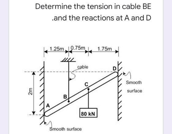 Determine the tension in cable BE
.and the reactions at A and D
1.25m 10.75m
1.75m
cable
Smooth
surface
B
80 kN
Smooth surface
uz
