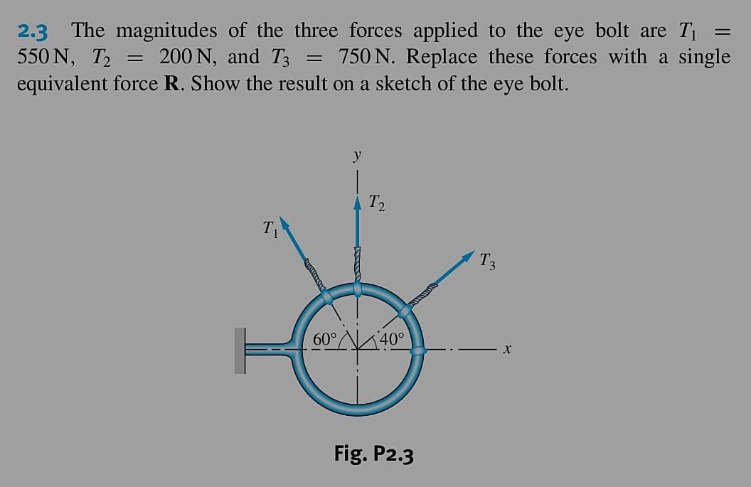 2.3 The magnitudes of the three forces applied to the eye bolt are T₁ =
550 N, T₂ 200 N, and T3 = 750 N. Replace these forces with a single
equivalent force R. Show the result on a sketch of the eye bolt.
=
T₁
y
T₂
60° 40°
Fig. P2.3
T3
X