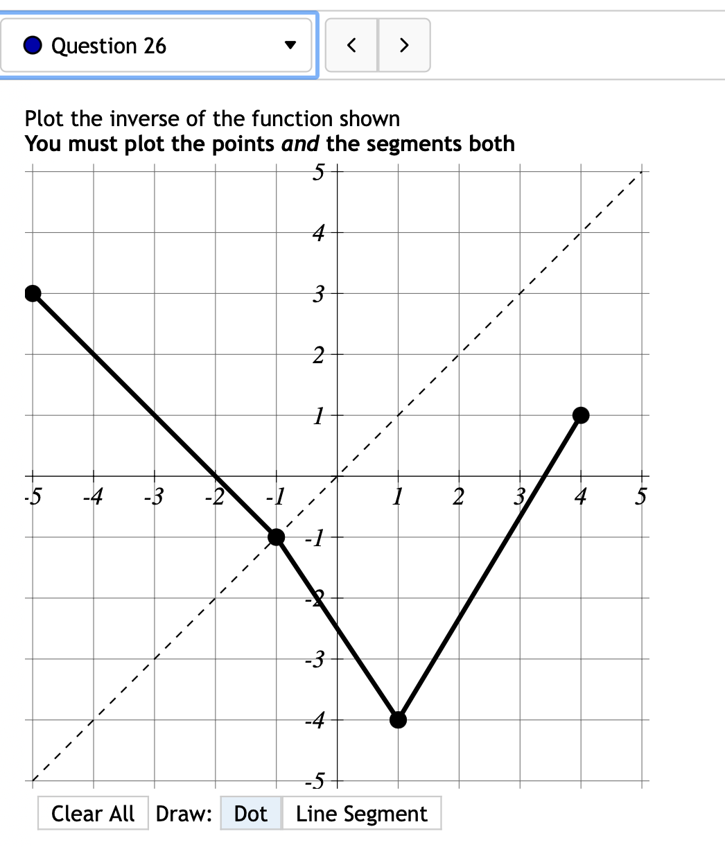 Question 26
Plot the inverse of the function shown
You must plot the points and the segments both
5
4
-5
-4
-3
-2
2
5
-3
-4
-5+
Clear All Draw: Dot Line Segment
3.
