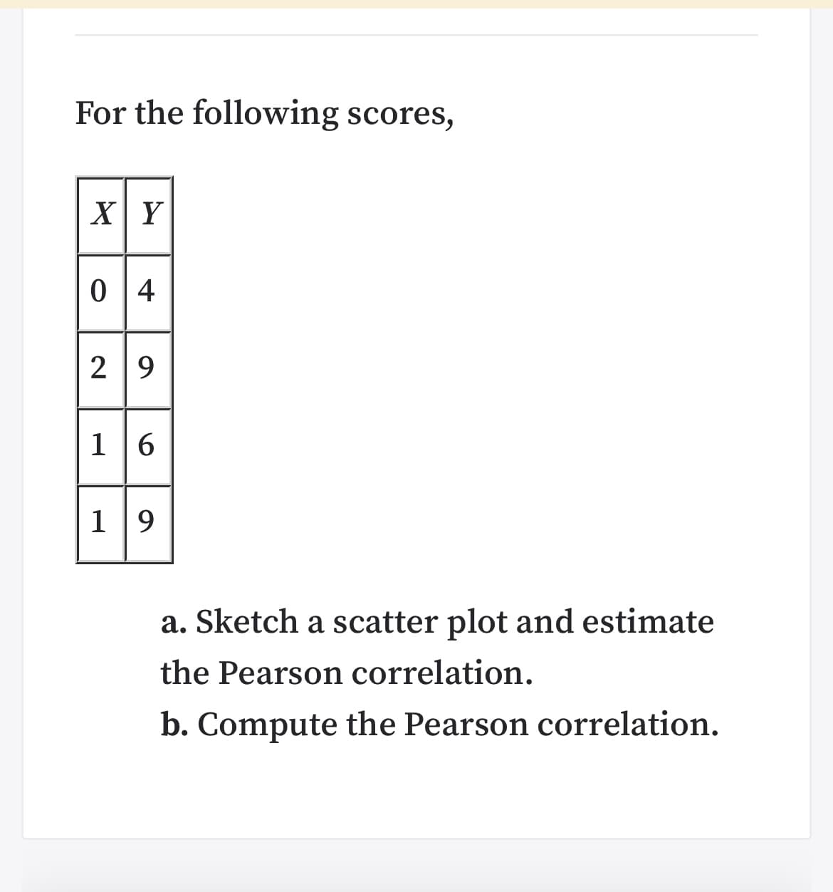 For the following scores,
XY
2 |9
16
19
a. Sketch a scatter plot and estimate
the Pearson correlation.
b. Compute the Pearson correlation.
