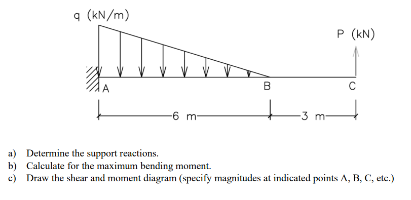 q (kN/m)
B
A
+
-6 m-
-3 m-
a) Determine the support reactions.
b)
Calculate for the maximum bending moment.
c) Draw the shear and moment diagram (specify magnitudes at indicated points A, B, C, etc.)
V
P (KN)
C