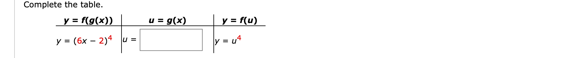 Complete the table.
y = f(g(x))
u = g(x)
y = f(u)
y = (6x – 2)4
U =
y = u4
