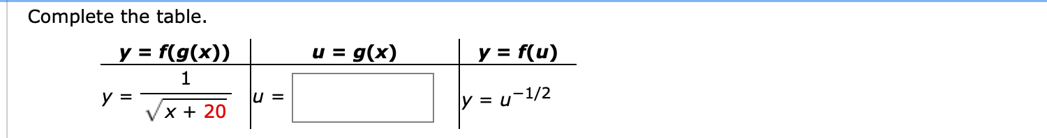 Complete the table.
y = f(g(x))
= g(x)
y = f(u)
1
y =
Vx + 20
lu =
y = u-1/2
