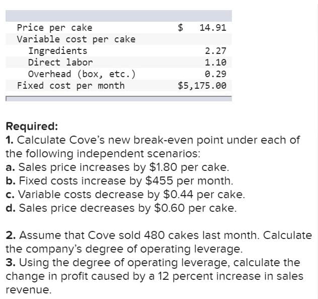 Price per cake
Variable cost per cake
Ingredients
Direct labor
Overhead (box, etc.)
Fixed cost per month
14.91
2.27
1.10
0.29
$5,175.00
Required:
1. Calculate Cove's new break-even point under each of
the following independent scenarios:
a. Sales price increases by $1.80 per cake.
b. Fixed costs increase by $455 per month.
c. Variable costs decrease by $0.44 per cake.
d. Sales price decreases by $0.60 per cake.
2. Assume that Cove sold 480 cakes last month. Calculate
the company's degree of operating leverage.
3. Using the degree of operating leverage, calculate the
change in profit caused by a 12 percent increase in sales
revenue
tA
