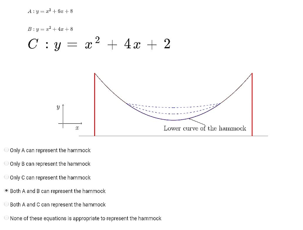 A : y = x2 + 6a + 8
B : y = x2 + 4x + 8
C :y =
= x + 4x + 2
Lower curve of the hammock
O Only A can represent the hammock
O Only B can represent the hammock
Only C can represent the hammock
O Both A and B can represent the hammock
O Both A and C can represent the hammock
O None of these equations is appropriate to represent the hammock

