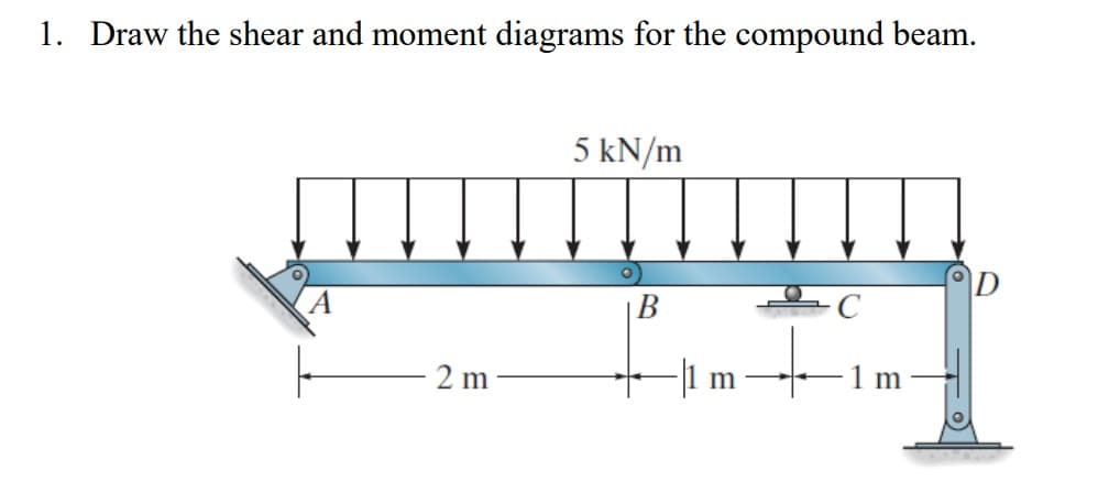 1. Draw the shear and moment diagrams for the compound beam.
2m
5 kN/m
-1 m
D