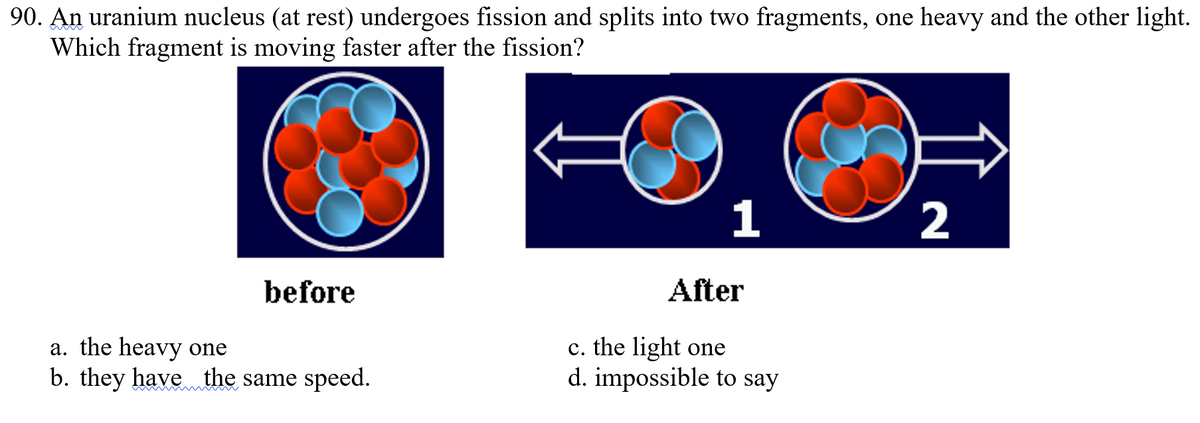 90. An uranium nucleus (at rest) undergoes fission and splits into two fragments, one heavy and the other light.
Which fragment is moving faster after the fission?
1
2
before
After
a. the heavy one
b. they have the same speed.
c. the light one
d. impossible to say
