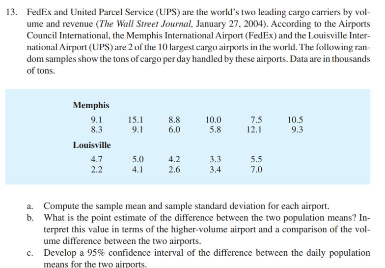 13. FedEx and United Parcel Service (UPS) are the world's two leading cargo carriers by vol-
ume and revenue (The Wall Street Journal, January 27, 2004). According to the Airports
Council International, the Memphis International Airport (FedEx) and the Louisville Inter-
national Airport (UPS) are 2 of the 10 largest cargo airports in the world. The following ran-
dom samples show the tons of cargo per day handled by these airports. Data are in thousands
of tons.
Memphis
10.0
5.8
7.5
12.1
9.1
15.1
9.1
8.8
10.5
8.3
6.0
9.3
Louisville
4.7
2.2
4.2
3.3
5.5
7.0
5.0
4.1
2.6
3.4
Compute the sample mean and sample standard deviation for each airport.
b. What is the point estimate of the difference between the two population means? In-
terpret this value in terms of the higher-volume airport and a comparison of the vol-
ume difference between the two airports.
c. Develop a 95% confidence interval of the difference between the daily population
means for the two airports.
а.
с.
