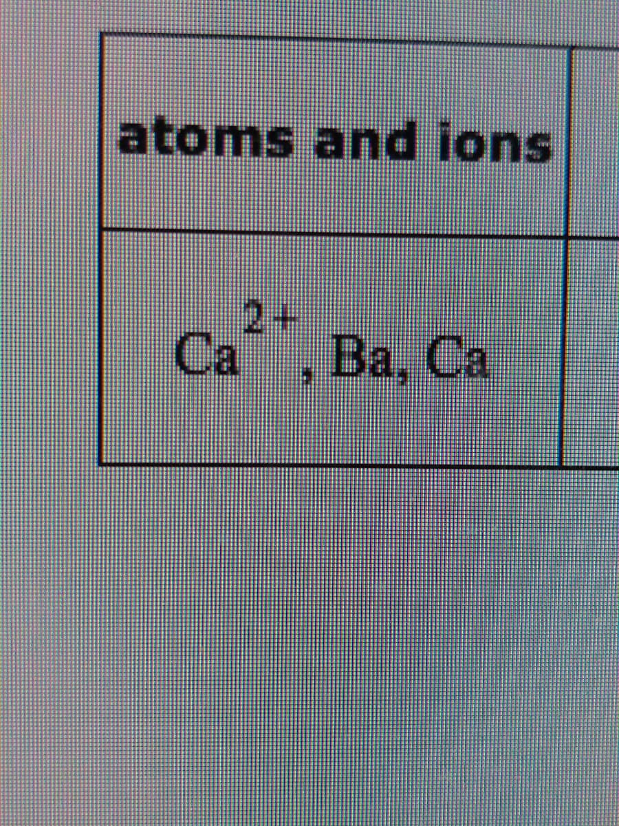 atoms and ions
Ca, Ba, Ca