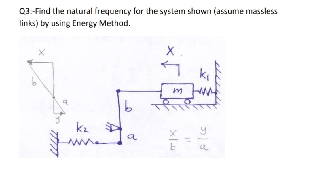 Q3:-Find the natural frequency for the system shown (assume massless
links) by using Energy Method.
us
kz
a
a
