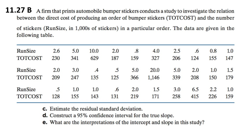 11.27
B
A firm that prints automobile bumper stickers conducts a study to investigate the relation
between the direct cost of producing an order of bumper stickers (TOTCOST) and the number
of stickers (RunSize, in 1,000s of stickers) in a particular order. The data are given in the
following table.
2.0
4.0
RunSize
TOTCOST 230
2.6 5.0 10.0
.8
341 629 187 159
6 0.8 1.0
327 206 124155 147
2.5
RunSize
TOTCOST 209 247
2.0 3.0
5 5.0 20.0
135 125 366 1,146
5.0 2.01.0 1.5
339 208 150 179
.4
RunSize
TOTCOST 128 155 143 131 219
5 1.0
1.0
.6
2.0
1.5
3.0 6.5 2.2 1.0
258 415 226 159
C. Estimate the residual standard deviation.
d. Construct a 95% confidence interval for the true slope
e. What are the interpretations of the intercept and slope in this study?
