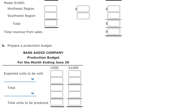 Model S1000:
Northeast Region
Southwest Region
Total
Total revenue from sales
b. Prepare a production budget.
BASS AUDIO COMPANY
Production Budget
For the Month Ending June 30
U500
s1000
Expected units to be sold
Total
Total units to be produced
