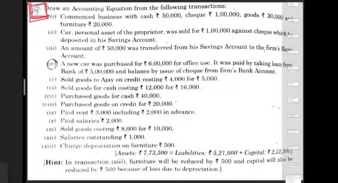 Draw an Accounting Equation from the following transactions:
) Commenced business with cash ? 50,000, cheque 1,00,000, goods ? 30,000 a-,
furniture ? 20.000.
(ti) Car, personal asset of the proprietor, was sold for ? 1,00,000 against cheque which h
deposited in his Savings Account.
(ii) An amount of 50,000 was transferred from his Savings Account to the firm's Bank
Account.
A new car was purchased for ? 6.00,000 for office use. It was paid by taking loan from-
Bank of 5,00,000 and balance by issue of cheque from firm's Bank Account.
un Sold goods to Ajay on credit costing ? 4,000 for ? 5.000.
(tn Sold goods for cash costing ? 12.000 for ? 16.000.
(en Purchased goods for cash ? 40,000.
(U Purchased goods on credit for ? 20,000,
(ux) Paid rent ? 3.000 including ? 2.000 in advance.
cx) Paid salaries ? 2,000.
(xi Sold goods costing ? 8.000 for ? 10.000.
(x) Salarirs outstanding ? 1.000.
xit) Charge depreciation on furniture ? 500.
|Assets: ? 7,73,500 = Liabilities: ? 5,21,000 + Capital: 2,52,500
Hìnt: In transaction (xii), furniture will be reduced by 7 500 and capital will also be
reduced hy ? 500 because of loss due to depreciation.
