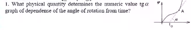 1. What physical quantity determines the numeric value tga
graph of dependense of the angle of rotation from time?
