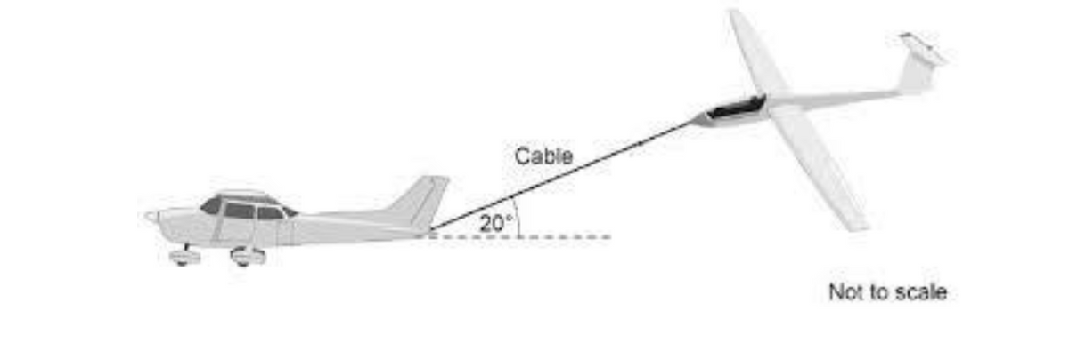 Cable
20
Not to scale
