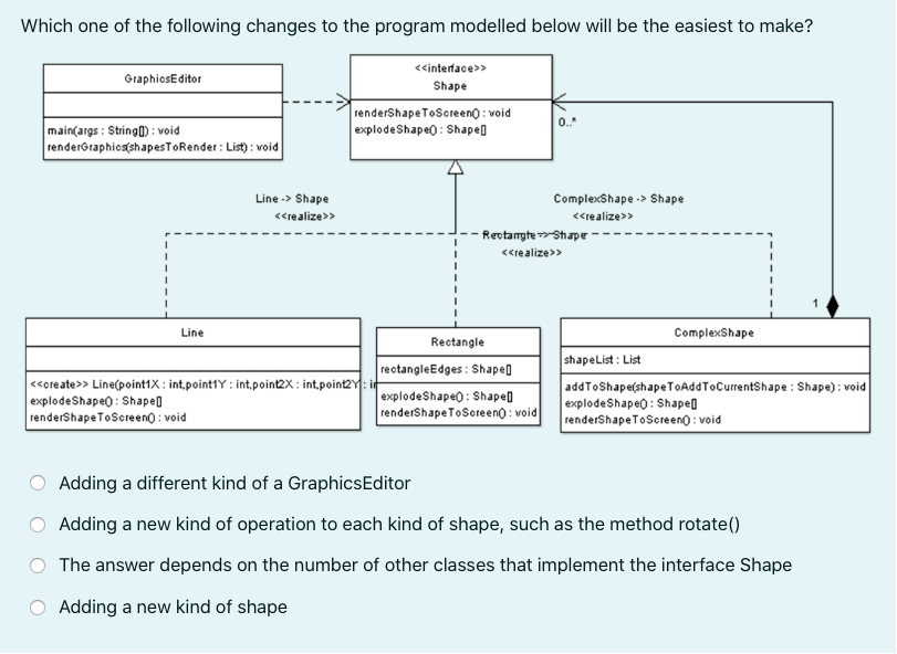 Which one of the following changes to the program modelled below will be the easiest to make?
<<interface>>
GraphiosEditor
Shape
renderShape ToScreeno : void
explodeShape) : Shapel
0."
main(args : String) : void
renderGraphica(shapesToRender : List) : void
Line -> Shape
ComplexShape -> Shape
<<realize>>
<realize>>
- Revtamte Shape
<<realize>>
Line
ComplexShape
Rectangle
shapeList : List
<create>> Line(point1X: int,point1Y: int,point2X : int,point2Y: i
explodeShapeo : Shapel
renderShapeToScreeno : void
rectangleEdges : Shapel
explodeShape) : Shape]
renderShapeToScreeno : void
addToShape(shape TOAddToCurrentShape : Shape): void
explodeShapeo : Shapel
renderShapeToScreeno: void
Adding a different kind of a GraphicsEditor
Adding a new kind of operation to each kind of shape, such as the method rotate()
The answer depends on the number of other classes that implement the interface Shape
Adding a new kind of shape
