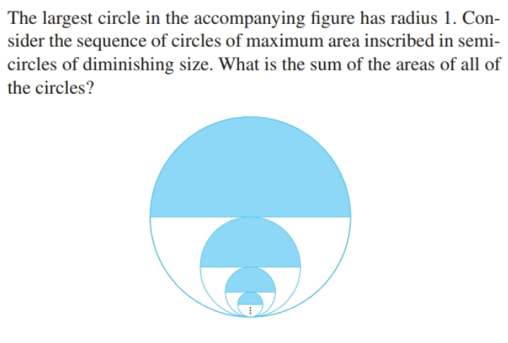 The largest circle in the accompanying figure has radius 1. Con-
sider the sequence of circles of maximum area inscribed in semi-
circles of diminishing size. What is the sum of the areas of all of
the circles?
