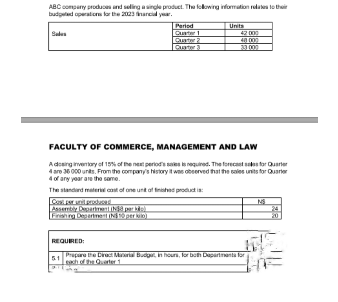 ABC company produces and selling a single product. The following information relates to their
budgeted operations for the 2023 financial year.
Sales
Cost per unit produced
Assembly Department (N$8 per kilo)
Finishing Department (N$10 per kilo)
Period
Quarter 1
Quarter 2
Quarter 3
REQUIRED:
Units
FACULTY OF COMMERCE, MANAGEMENT AND LAW
A closing inventory of 15% of the next period's sales is required. The forecast sales for Quarter
4 are 36 000 units. From the company's history it was observed that the sales units for Quarter
4 of any year are the same.
The standard material cost of one unit of finished product is:
42 000
48 000
33 000
5.1
Prepare the Direct Material Budget, in hours, for both Departments for
each of the Quarter 1
9.1 14
NS
24
20