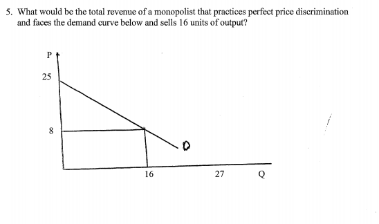 5. What would be the total revenue of a monopolist that practices perfect price discrimination
and faces the demand curve below and sells 16 units of output?
25
8.
16
27
