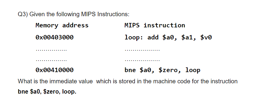 Q3) Given the following MIPS Instructions:
Memory address
MIPS instruction
0x00403000
loop: add $a0, $a1, $v0
0x00410000
bne $a0, $zero, loop
What is the immediate value which is stored in the machine code for the instruction
bne $a0, $zero, loop.