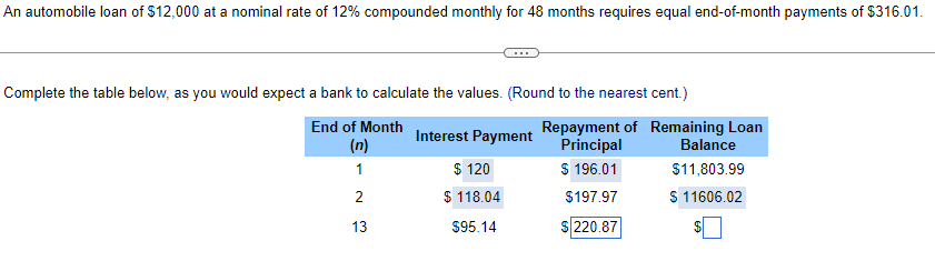An automobile loan of $12,000 at a nominal rate of 12% compounded monthly for 48 months requires equal end-of-month payments of $316.01.
Complete the table below, as you would expect a bank to calculate the values. (Round to the nearest cent.)
End of Month
(n)
1
2
13
Interest Payment
$ 120
$ 118.04
$95.14
Repayment of Remaining Loan
Principal Balance
$ 196.01
$11,803.99
$197.97
$ 11606.02
$ 220.87