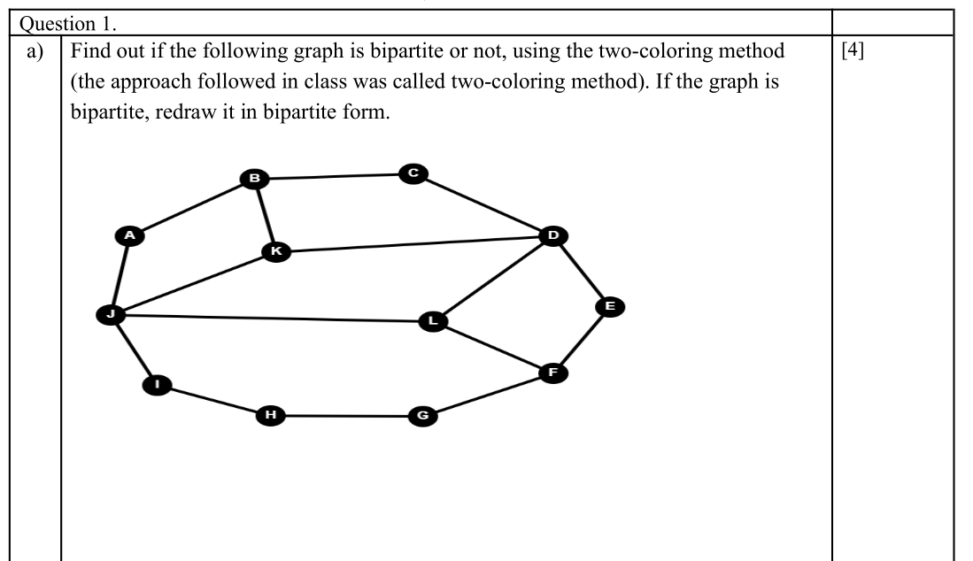 Question 1.
Find out if the following graph is bipartite or not, using the two-coloring method
(the approach followed in class was called two-coloring method). If the graph is
a)
[4]
bipartite, redraw it in bipartite form.
н
