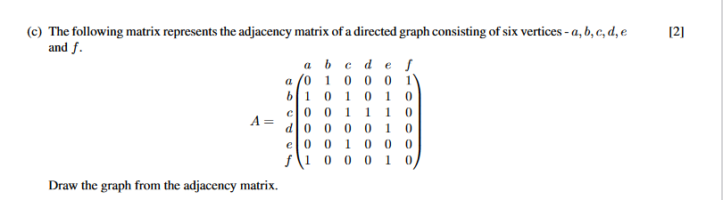 (c) The following matrix represents the adjacency matrix of a directed graph consisting of six vertices - a, b, c, d, e
and f.
[2]
a b c d ef
a (0 1 0 0 0 1
b1 0 1
1.
c|0
1
1 1 0
A =
d|0
0 0
1
0 0 0
f10 0 01
e| 0
1
Draw the graph from the adjacency matrix.
