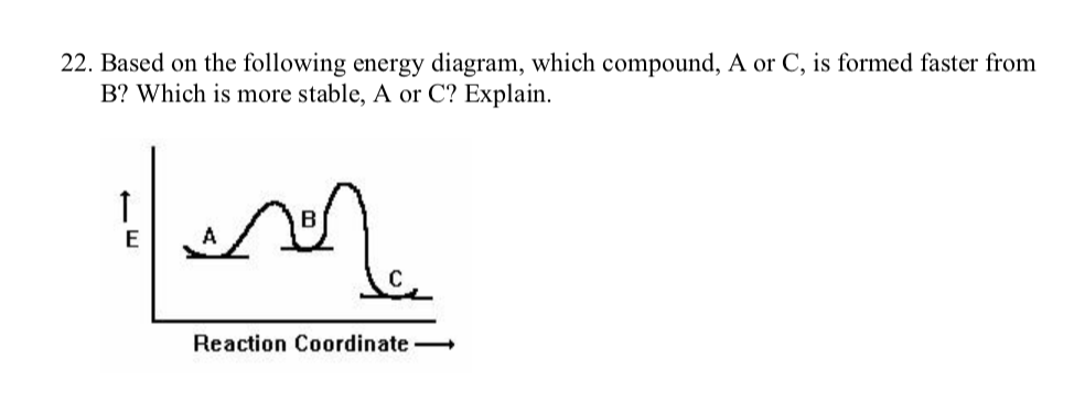 22. Based on the following energy diagram, which compound, A or C, is formed faster from
B? Which is more stable, A or C? Explain.
is
B
E
Reaction Coordinate -
