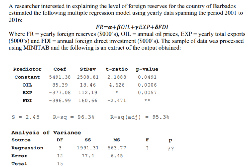 A researcher interested in explaining the level of foreign reserves for the country of Barbados
estimated the following multiple regression model using yearly data spanning the period 2001 to
2016:
FR=a+B0IL+yEXP+8FDI
Where FR = yearly foreign reserves ($000’s), OIL = annual oil prices, EXP = yearly total exports
($000's) and FDI = annual foreign direct investment ($000’s). The sample of data was processed
using MINITAB and the following is an extract of the output obtained:
Predictor
Coef
StDev
t-ratio
p-value
Constant
5491.38 2508.81
2.1888
0.0491
OIL
85.39
18.46
4.626
0.0006
EXP
-377.08
112.19
0.0057
FDI
-396.99
160.66
-2.471
S = 2.45
R-sq = 96.3%
R-sq(adj) = 95.3%
Analysis of Variance
Source
DF
s
MS
F
Regression
3
1991.31
663.77
??
Error
12
77.4
6.45
Total
15
