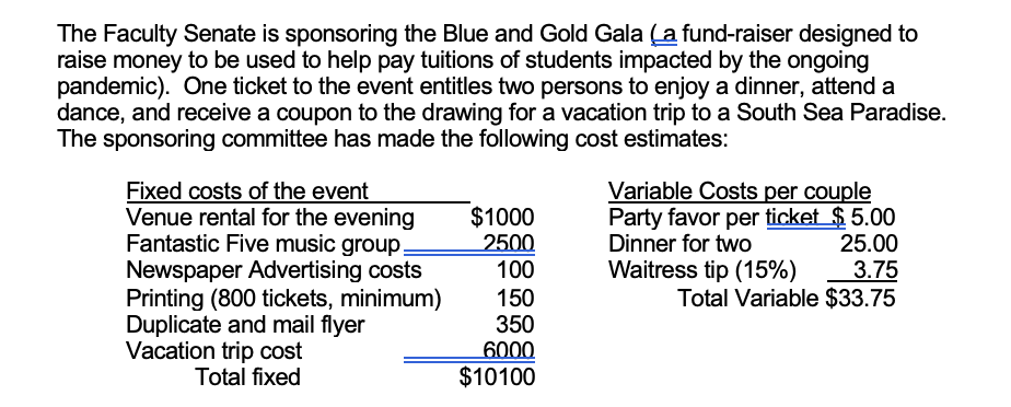 The Faculty Senate is sponsoring the Blue and Gold Gala (a fund-raiser designed to
raise money to be used to help pay tuitions of students impacted by the ongoing
pandemic). One ticket to the event entitles two persons to enjoy a dinner, attend a
dance, and receive a coupon to the drawing for a vacation trip to a South Sea Paradise.
The sponsoring committee has made the following cost estimates:
Fixed costs of the event
Venue rental for the evening
Fantastic Five music group
Newspaper Advertising costs
Printing (800 tickets, minimum)
Duplicate and mail flyer
Vacation trip cost
Total fixed
$1000
2500
100
150
350
6000
$10100
Variable Costs per couple
Party favor per ticket $5.00
Dinner for two
25.00
Waitress tip (15%)
3.75
Total Variable $33.75
