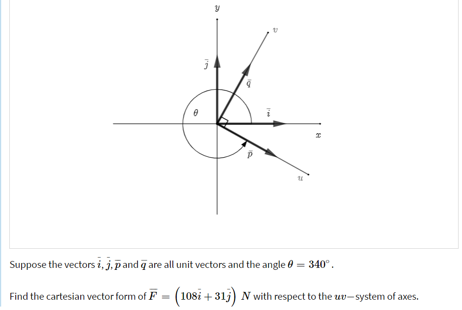 Suppose the vectors i, j, pandq are all unit vectors and the angle 0 = 340°.
Find the cartesian vector form of F = (108i +
31j) N with respect to the uv-system of axes.
