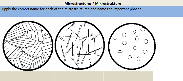 Microstructures / Mikrostrukture
Supply the correct name for each of the microstructures and name the important phases
